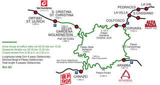 Informationen Sella Ronda Bike Day