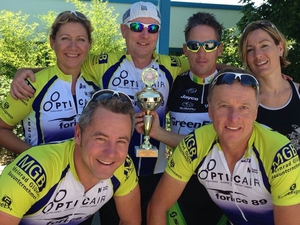 Ein Teil der forice Starter (klick für größere Darstellung)