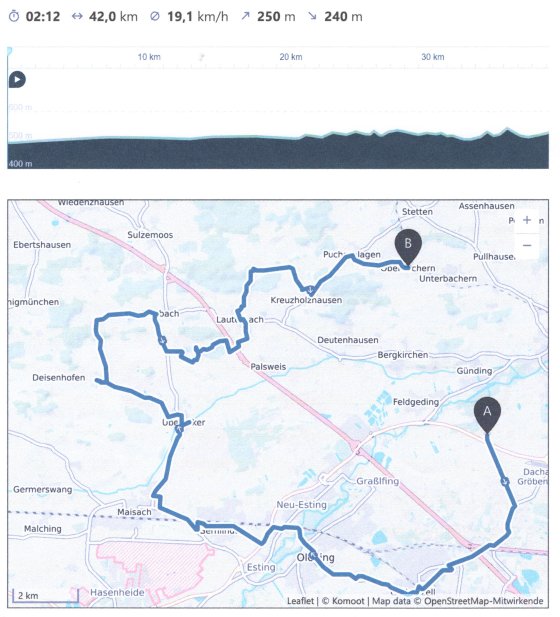 Die etwas ruhigere Abschlussfahrt